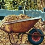 How Many Bags of Mulch in a Yard?